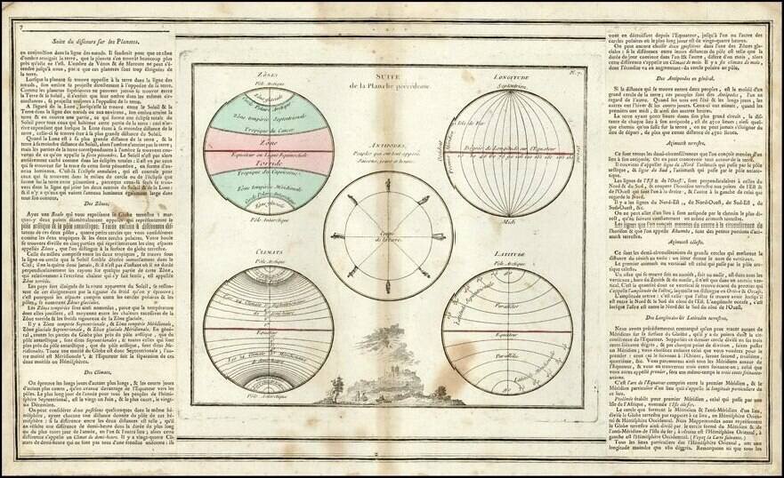 Suite de la Planche precedente