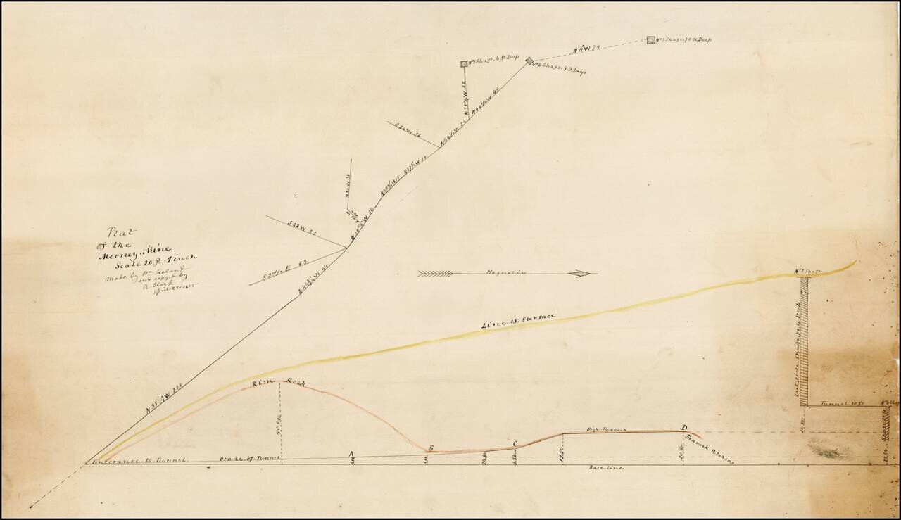 Plat of the Mooney Mine . . . Made by Mr. Roland and copied by A. Clark  April 25, 1885