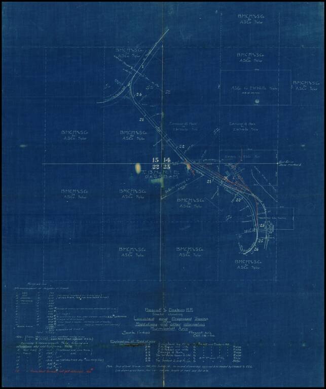 Prescott and Eastern R.R. Sketch showing Located and Proposed Tracks also Right of way and other information.  Humboldt, Ariz. . . .