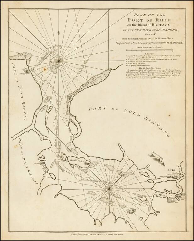 Plan of the Port of Rhio on the Island of Bintang in the Straits of Sincapore . . .