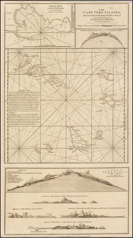 The Cape Verd Islands, Laid down from the Remarks and Observations of Experienced Navigators, By Monsr. D'Apres de Mannevillette . . . 1794