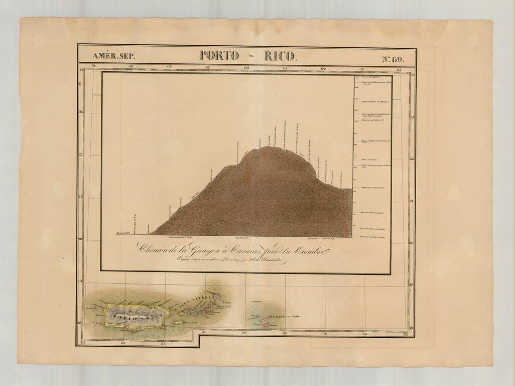 Amer. Sep. No. 69.  Porto-Rico [and the Virgin Islands]
