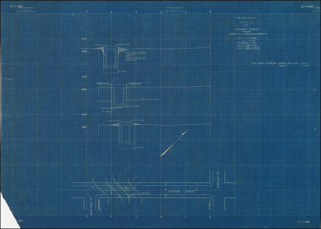 Plan and Profile of Mission Street between Castillo and Rancheria Streets City of Santa Barbara...