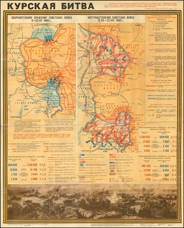 Курская битва (Battle of Kursk)  [Russian Educational Wall Map -- 1943]