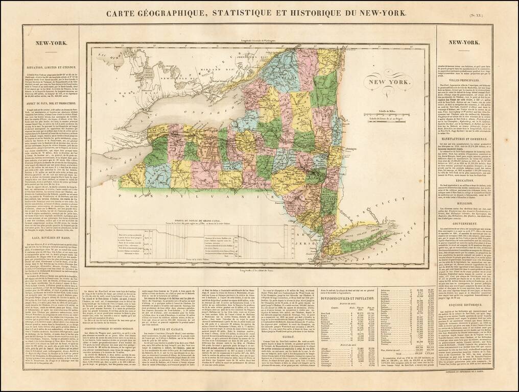 Carte Geographique, Statistique et Historique De New York