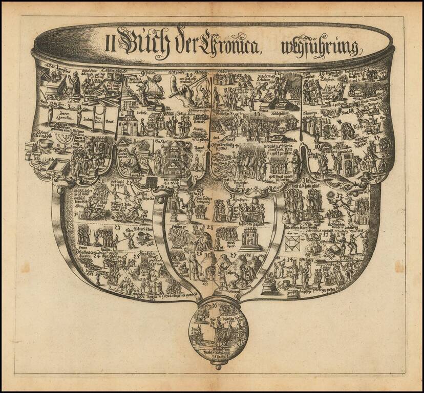II Buch der Chronica. [Allegorical Biblical engraving.]