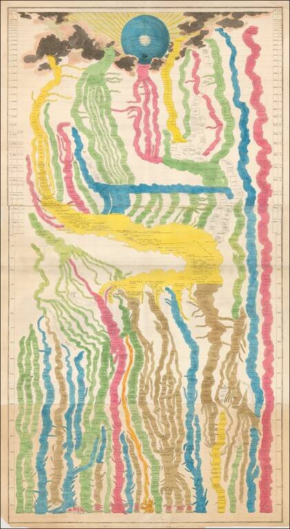 Le cours de tems ou tableau de l'histoire universelle depuis l'Antiquite la plus reculee jusqu'a nos jours. D'apres la Carte Chronologique de Frederic Strass. . . Termine en Fevrier 1809.