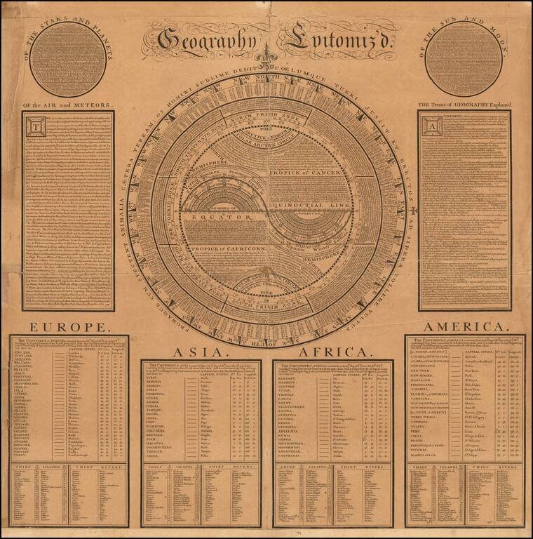 Geography Epitomiz'd.   Of The Stars And Planets. Of The Sun And Moon. Of the Air and Meteors. The Terms of Geography Explain'd.
