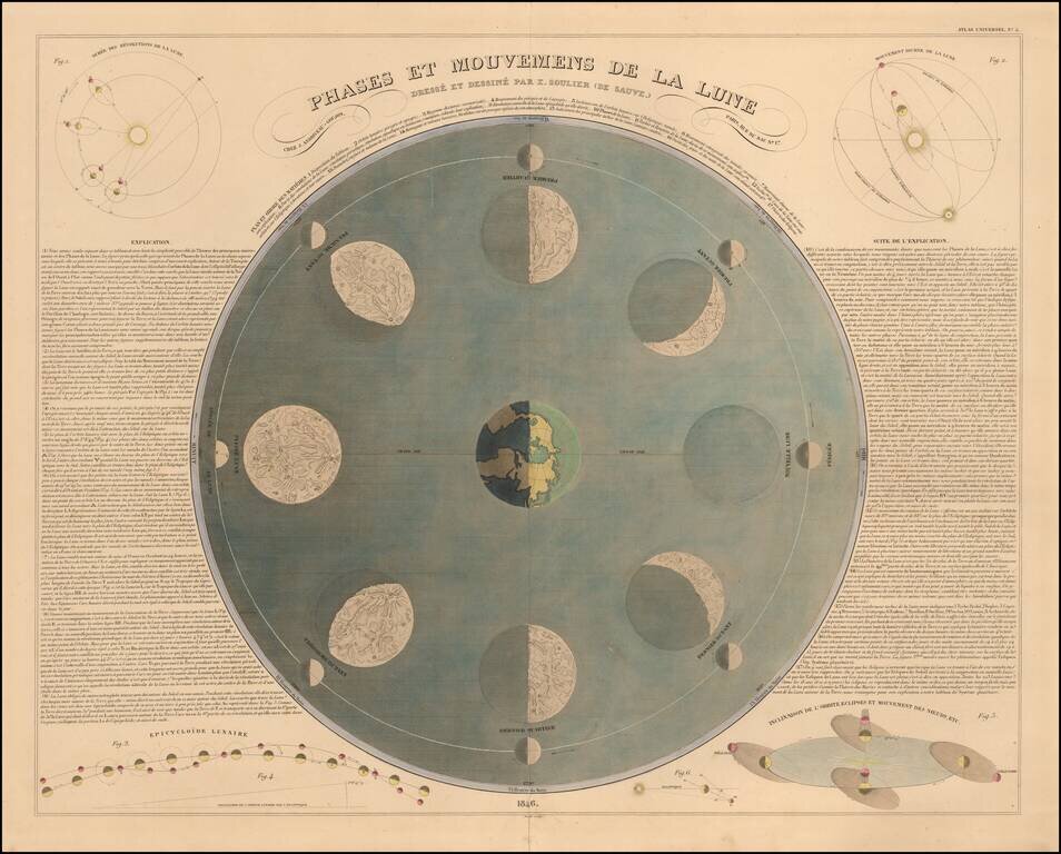 Phases Et Mouvemens De La Lune Dresse Et Dessine Par E Soulier . . . 1846