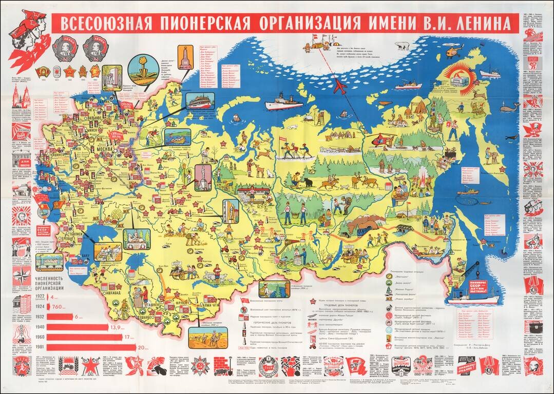 Vladimir Lenin All-Union Pioneer Organization (Всесоюзная пионерская организация имени В. Л. Ленина)