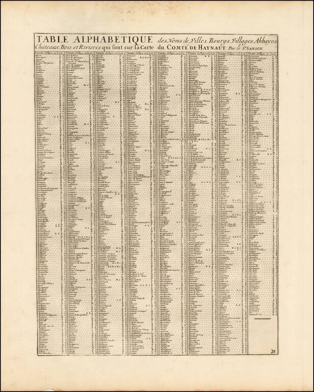 Le Comte de Haynaut, Divise en Chatellenies, Balliages, Prevostes & c. -- Le Cambresis . . .