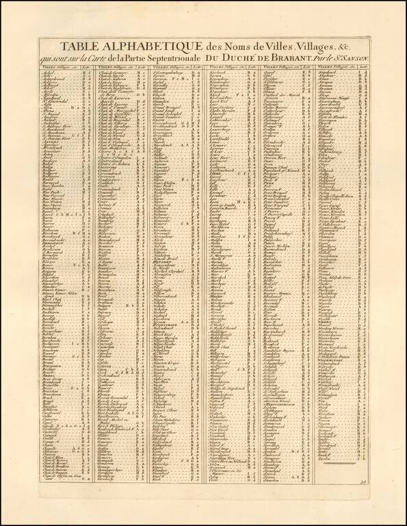 Le Duche De Brabant qui comprend les quartiers de Louvain.  Brusselles, Anvers, et Bosleduc.