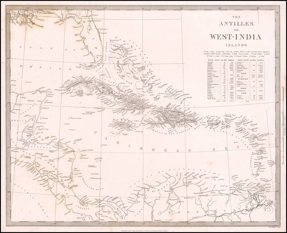 The Antilles or West India Islands