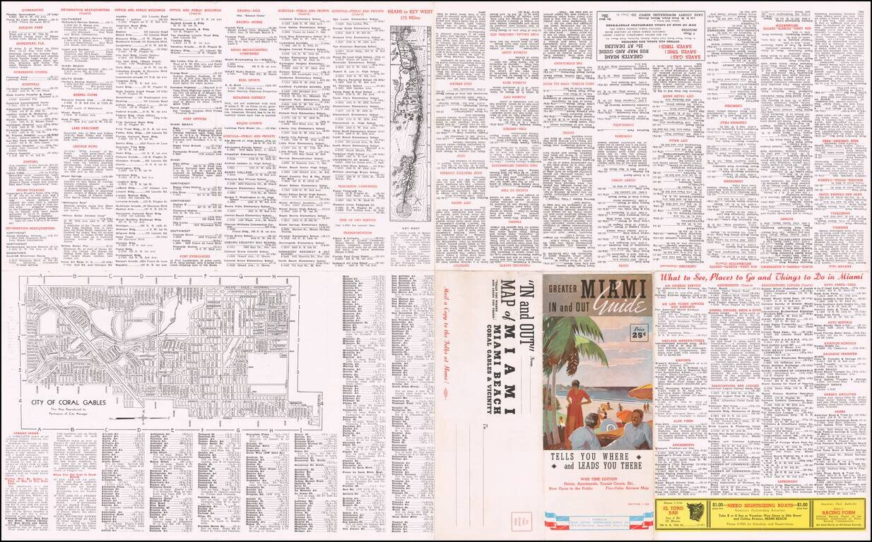 (Birdseye View Map of Miami, Miami Beach, Coral Gables & Vicinity)