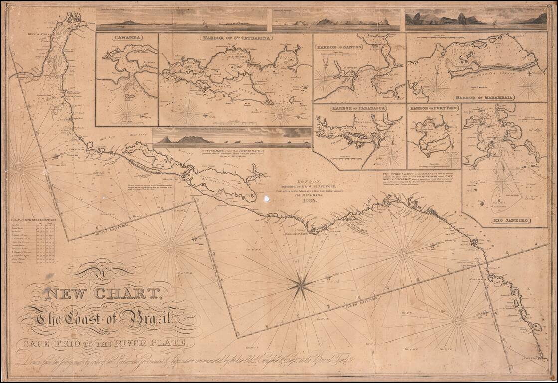 A New Chart of The Coast of Brazil From Cape Frio to the River Plate, Drawn from the Surveys made by order of the Portugese Government & Information communicated by the late Adml. Campbell & Captns. of the Brazil Trade &c.