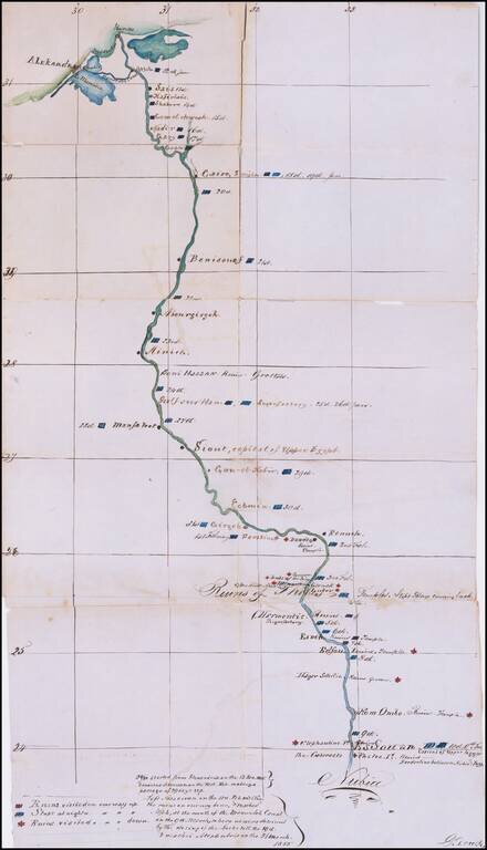 [Manuscript Map of Nile River Expedition in 1855]