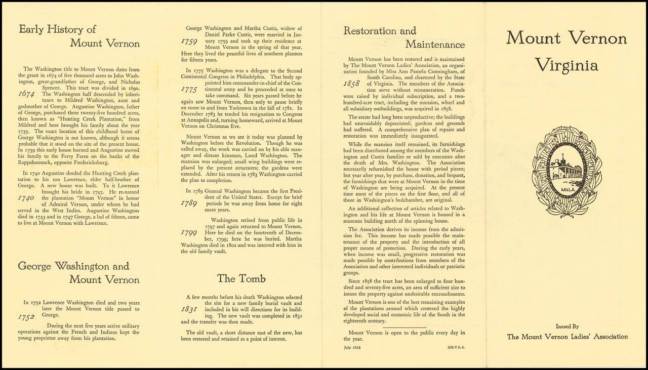 Mount Vernon Virginia Home of George Washington