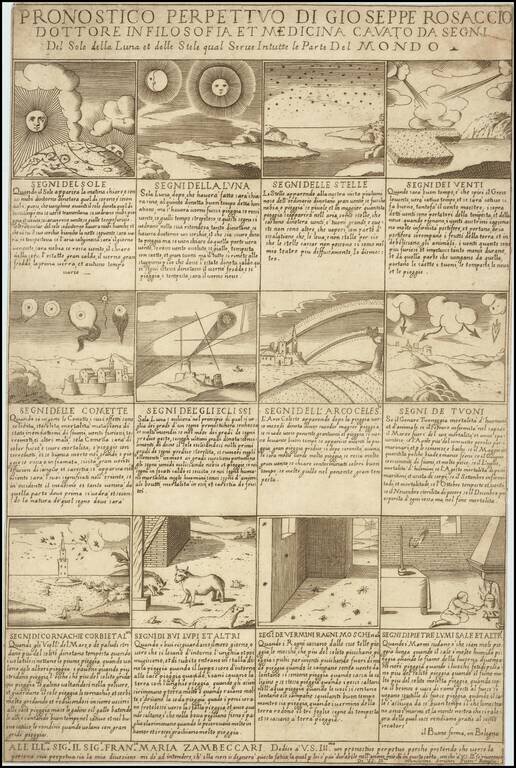 Pronostico Perpettuo Di Gioseppe Rosaccio Dottore In Filosofia et Medicina Cavato Da Segni Del SOle della Luna et delle Stele qual Serve Inntutte le Parte Del Mondo