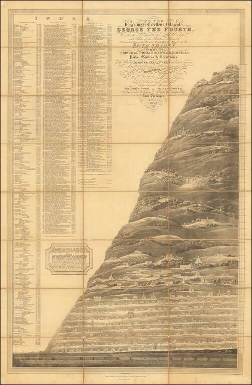 To The King's most Excellent Majesty, George the Fourth, This Geometrical Landscape, with Tables of the Relative Altitudes, Calculated from the Trinity High Water Mark of the River Thames, to the Principal Public & Other Edifices, Parks, Squares & Reservo