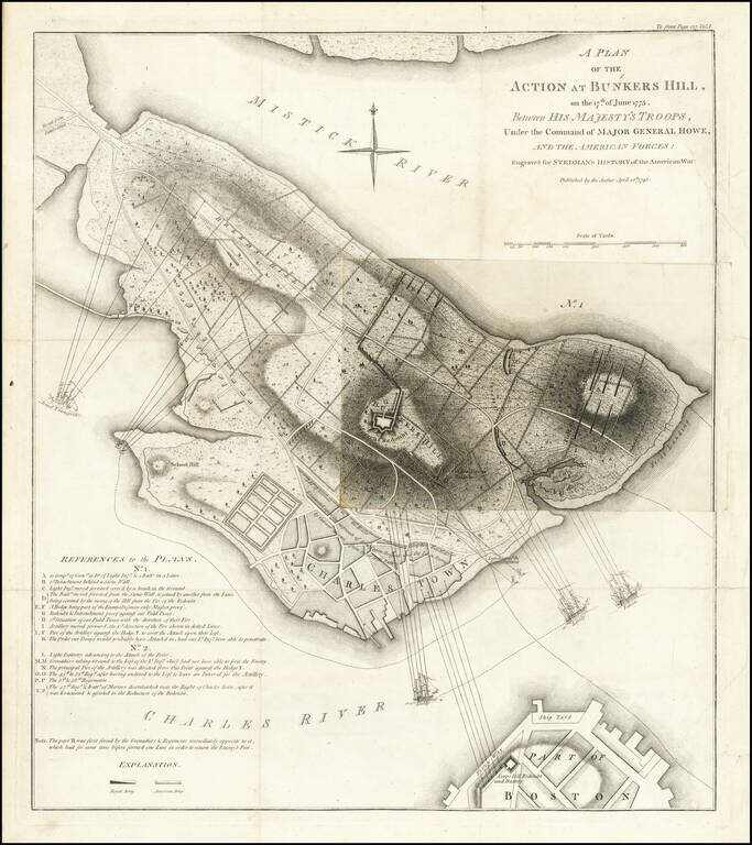 A Plan of the Action at Bunkers Hill on the 17th of June 1775 between His Majesty 's Troops, Under the Command of Major General Howe, and the American Forces . . .