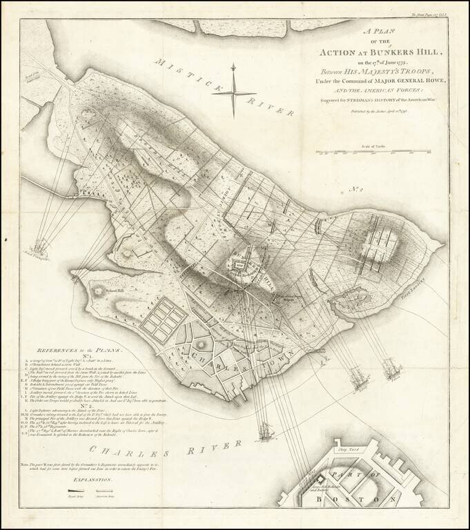 A Plan of the Action at Bunkers Hill on the 17th of June 1775 between His Majesty 's Troops, Under the Command of Major General Howe, and the American Forces . . .