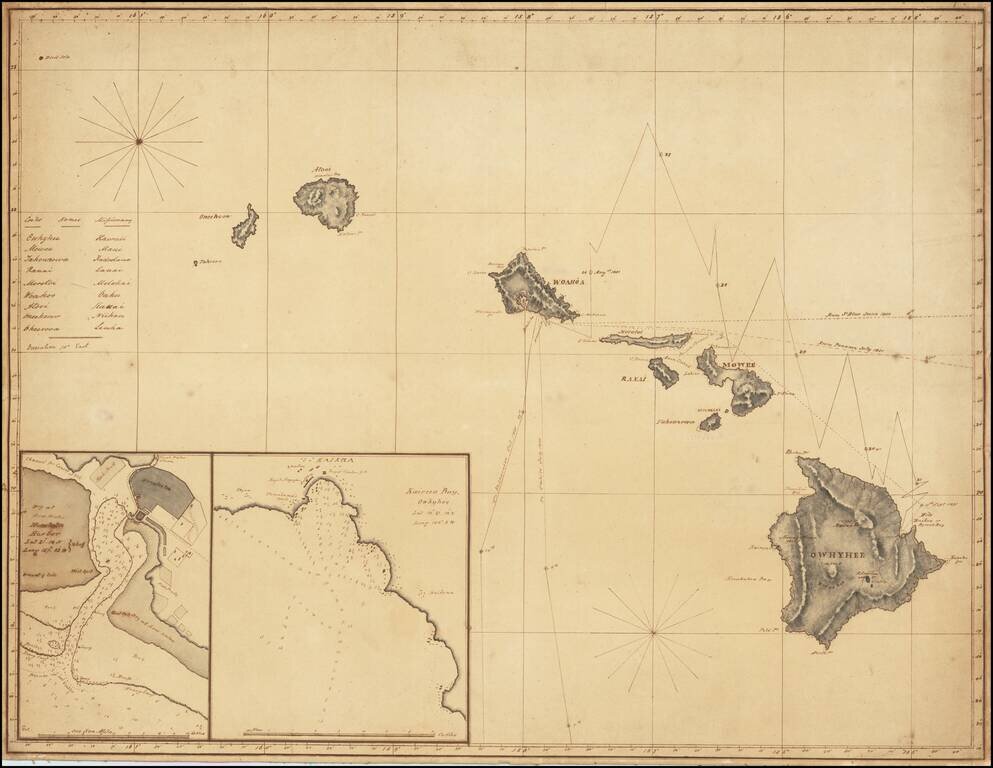 [Hand Drawn Map of the Hawaiian Islands]