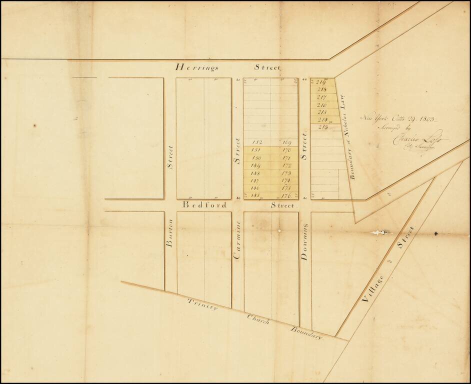 [Greenwich Village]  New York Octbr 29, 1803 Surveyed by Charles Loss City Surveyor