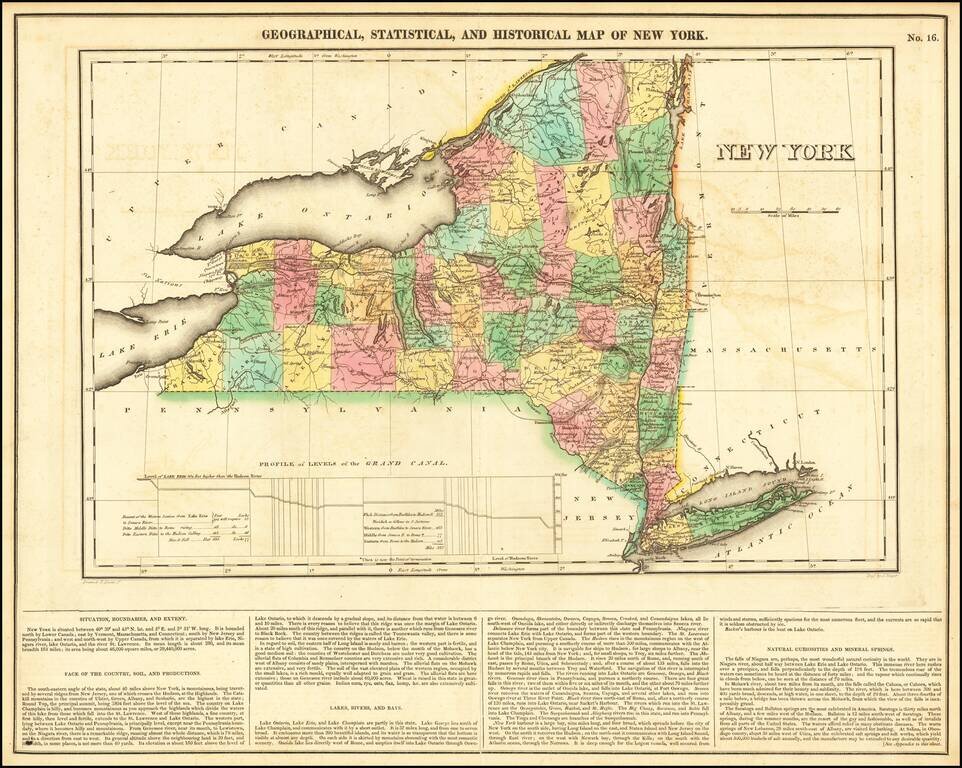 Geographical, Statistical and Historical Map of New York