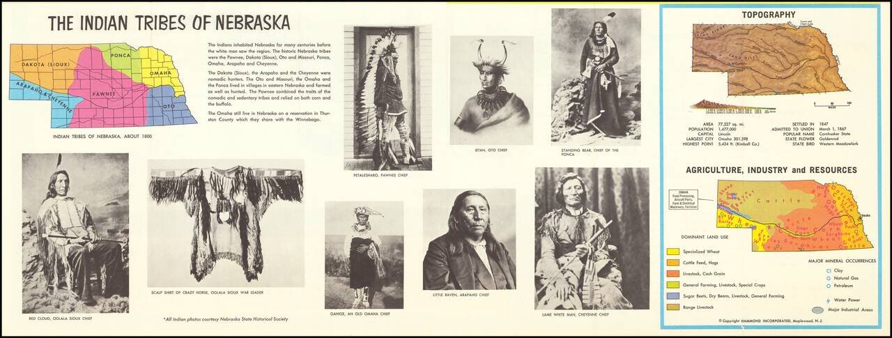 Official Nebraska Centennial Historical Map For The State of Nebraska