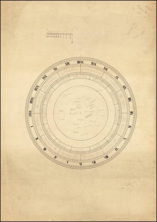 [3 Celestial Manuscript Maps & Drawings]