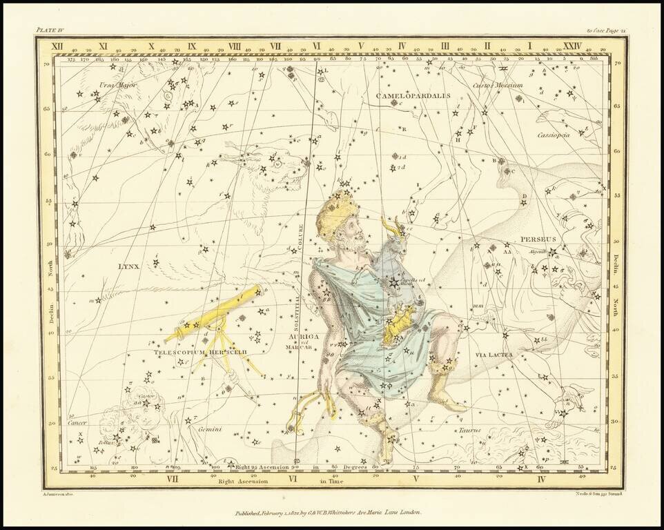 Auriga, The Charioteer [with Hercules Telescope]