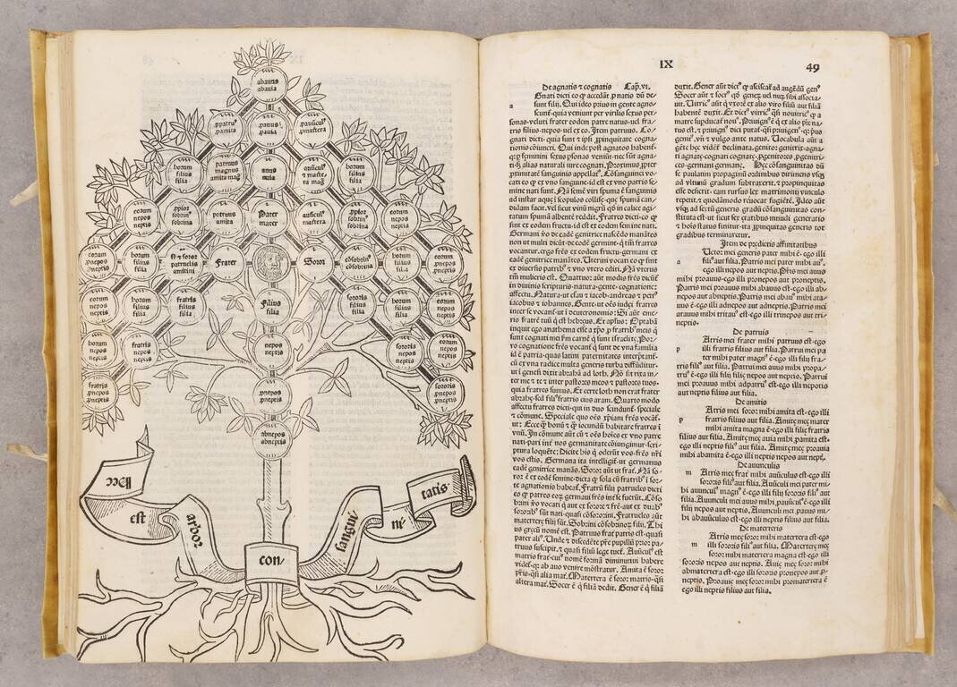 (Early T-O World Map) Etymologiae De Summon Bono