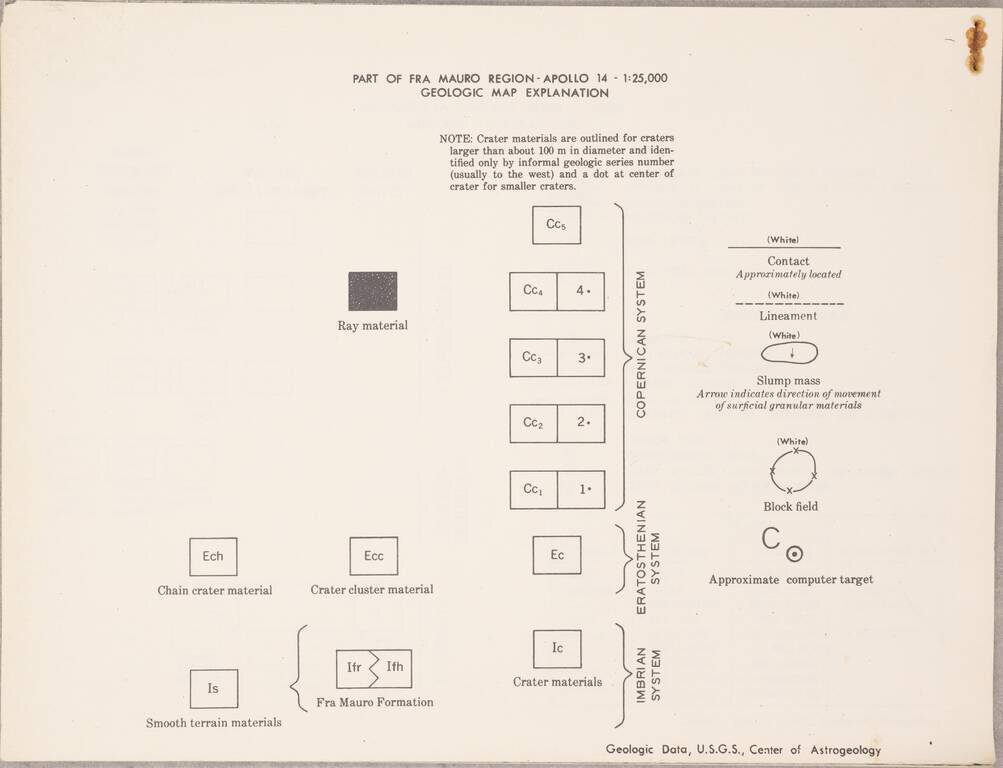 [Apollo 14 Atlas, Images of the Fra Mauro Region and Geologic Explanation]