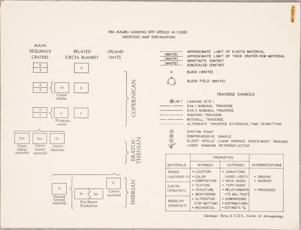 [Apollo 14 Atlas, Images of the Fra Mauro Region and Geologic Explanation]