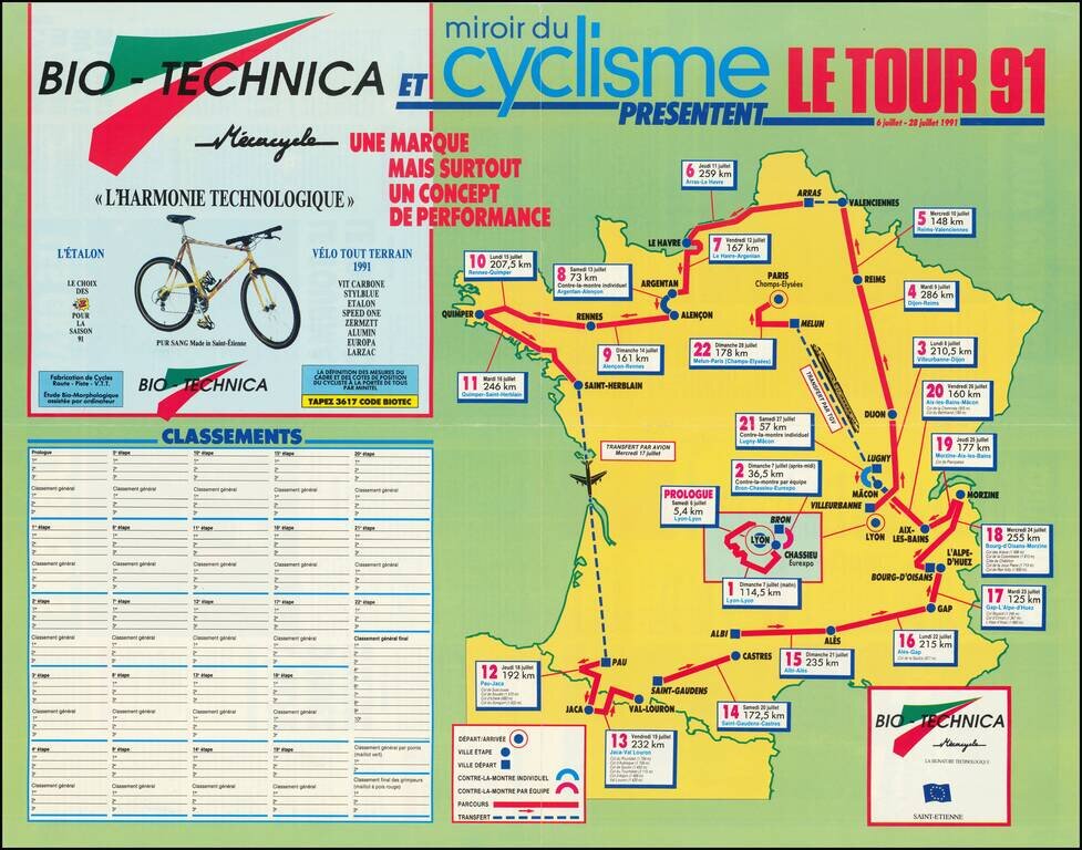 Le Tour 91