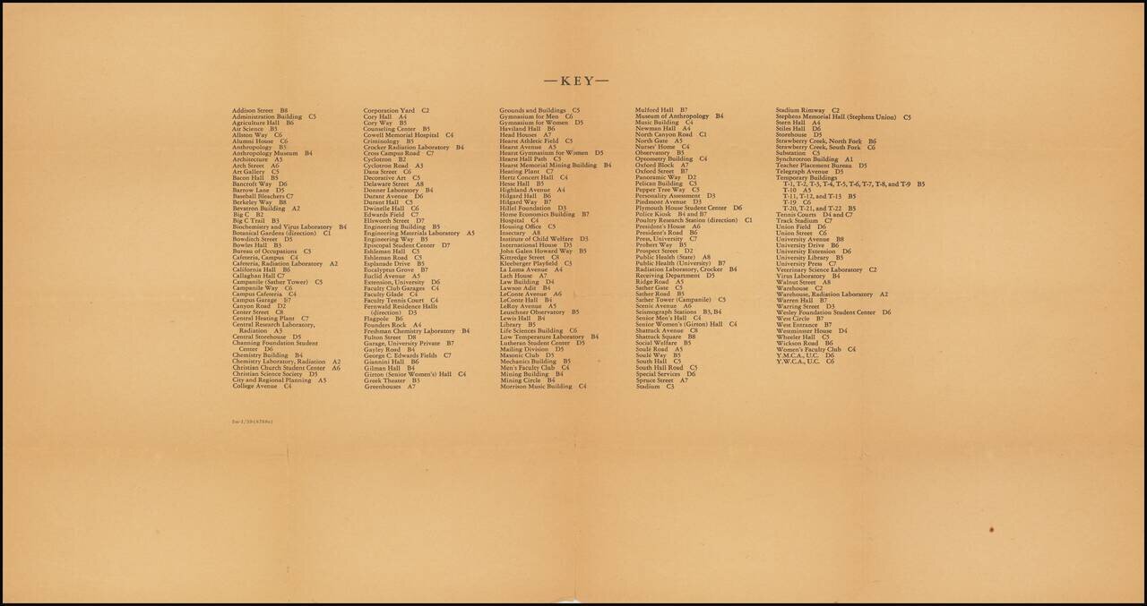 University of California Berkeley Campus