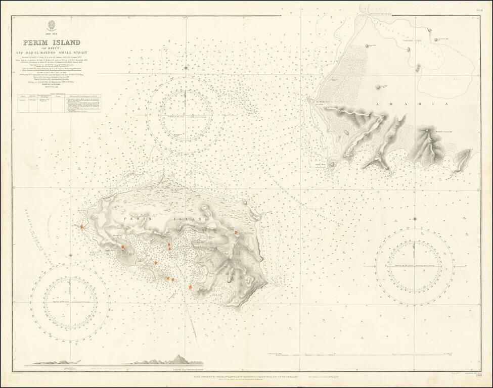 (Red Sea) Perim Island (or Meyún) and Bab-El-Mandeb Small Strait Surveyed by Lieutt. F.J. Gray, R.N., and the Officers of H.M.S. Nassau, 1874...