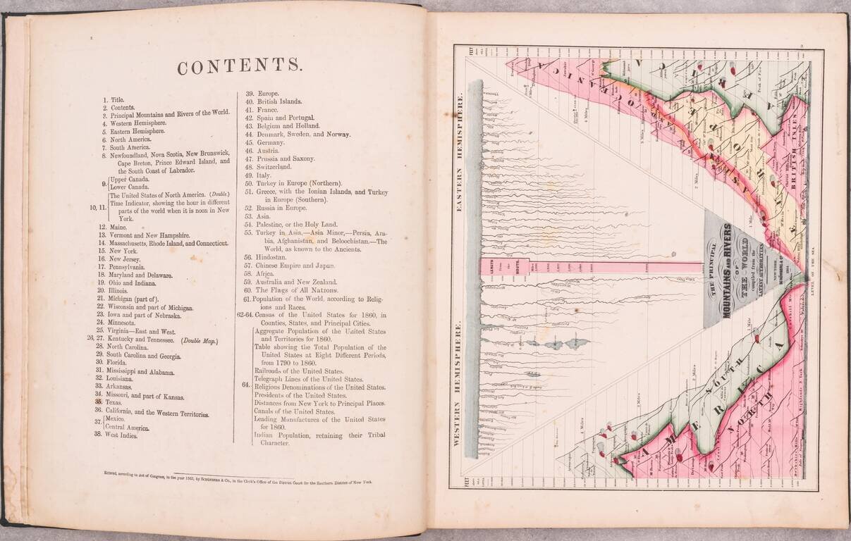Schonberg's Standard Atlas of the World