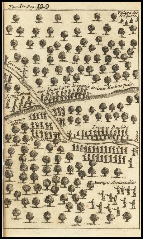 (Iroquois Village, etc)