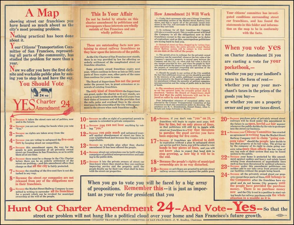 Map of San Francisco Showing Expiration Dates of Privately Owned Street Railway Franchises