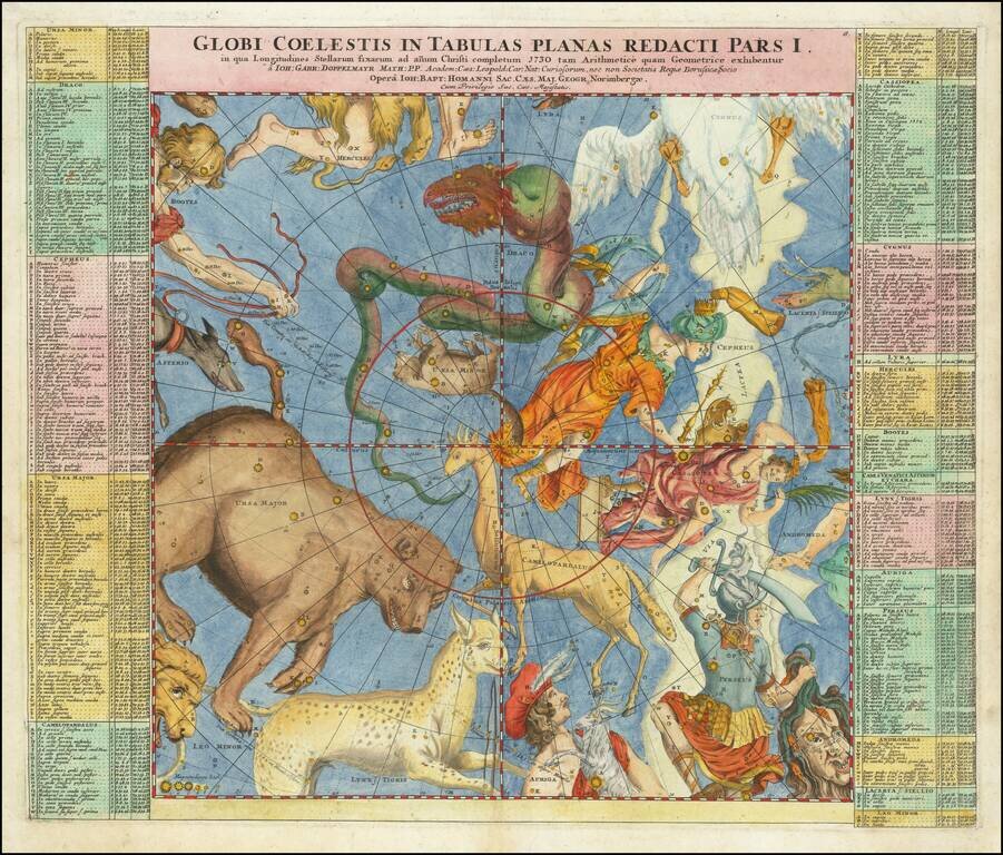 Globi Coelestis In Tabulas Planas Redacti Pars I. . .